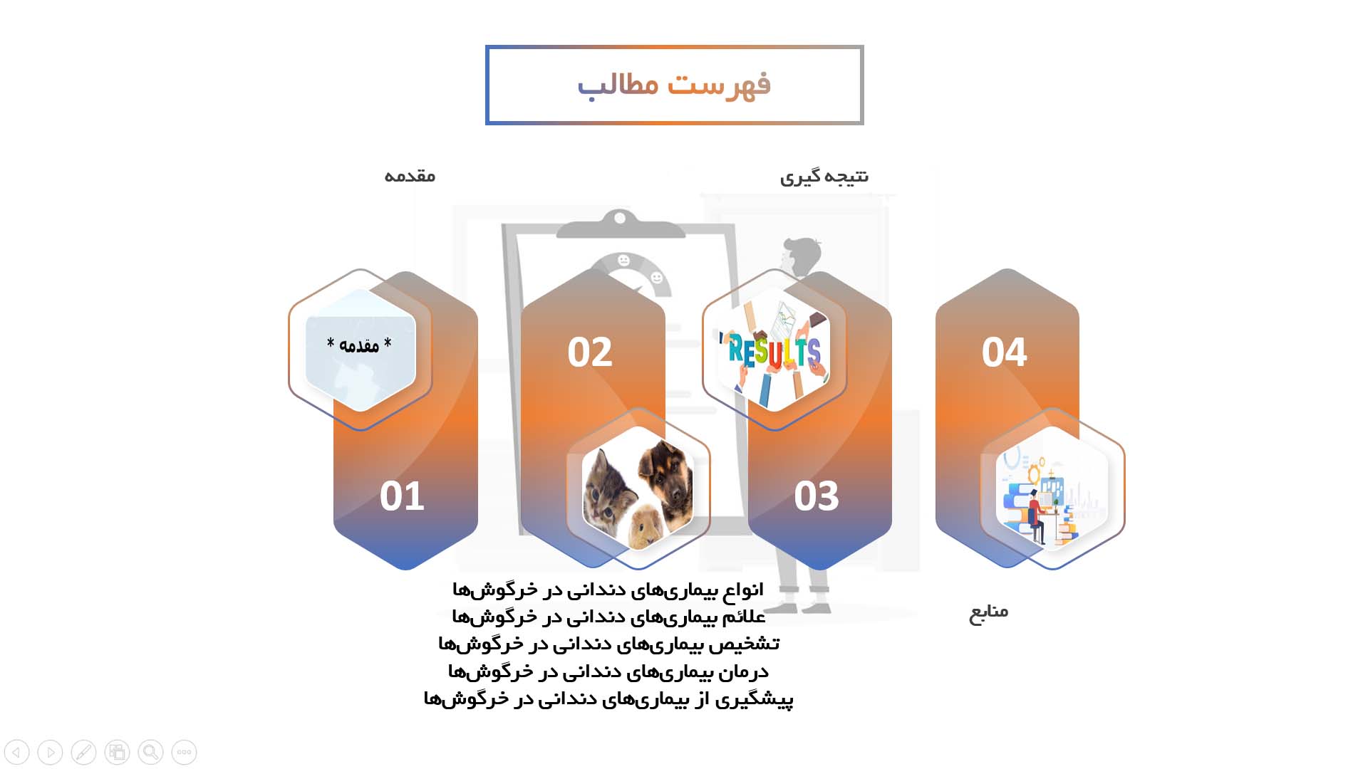 پاورپوینت تشخیص و درمان بیماری‌های دندانی در خرگوش‌ها